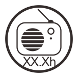 Application duration - radio